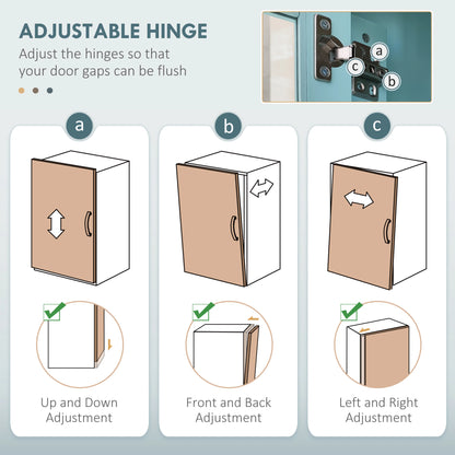 71" Pantry Cabinet with Microwave Space, Buffet Hutch, 2 Drawers, Adjustable Shelves, Glass Doors, Blue Kitchen Pantry Cabinets at Gallery Canada
