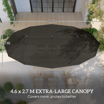 15' Outdoor Patio Umbrella, Twin Canopy Sunshade, Steel Table, Lift Crank, Dark Grey Sun Umbrellas at Gallery Canada