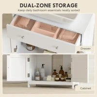 Meuble de salle de bain moderne avec vasque, rangement sous évier, blanc