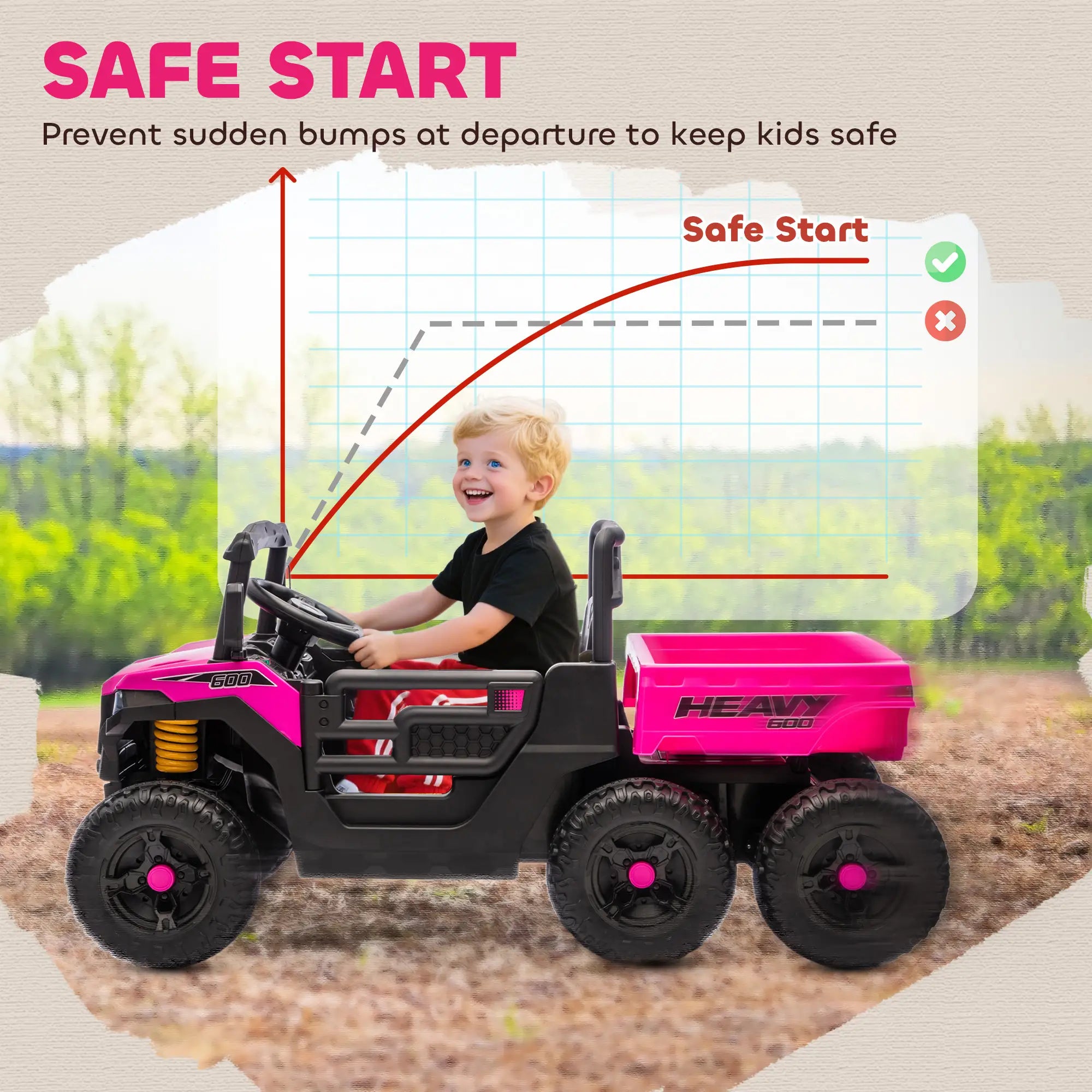24V 4WD Kids Ride On Truck, 6 Wheels, 2 Seater, Remote, Dump Bed, Pink Electric Toy Cars at Gallery Canada