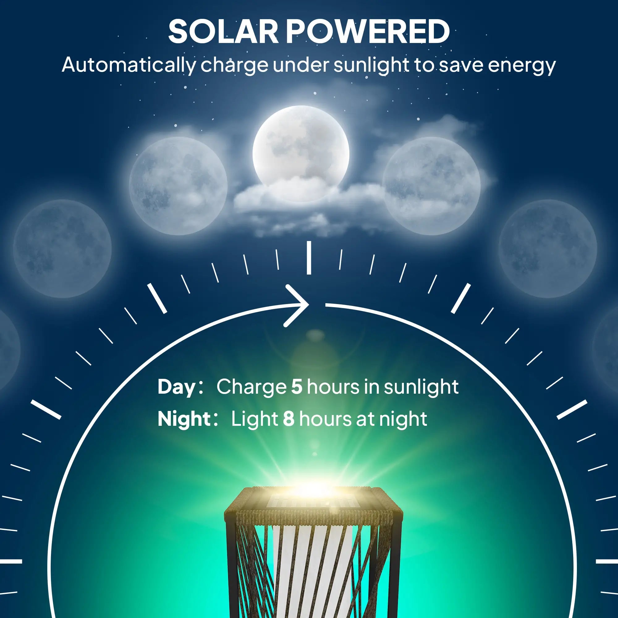Rattan Solar Floor Lamp, IP44, LED Auto On/Off, Brown Solar Post Lamps at Gallery Canada