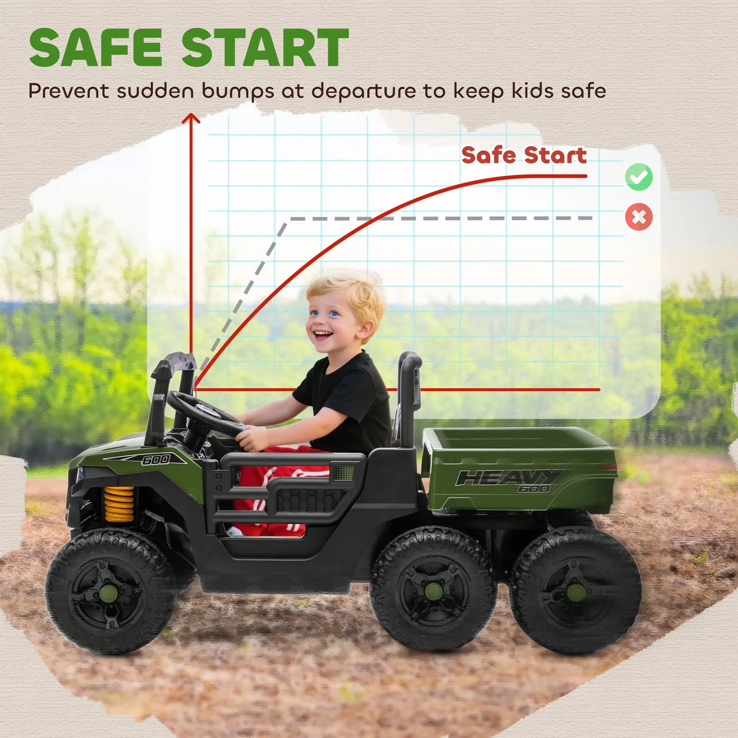 24V 4WD Kids Ride On Truck, 6 Wheels, 2 Seater, Remote, Dump Bed, Green Electric Toy Cars at Gallery Canada