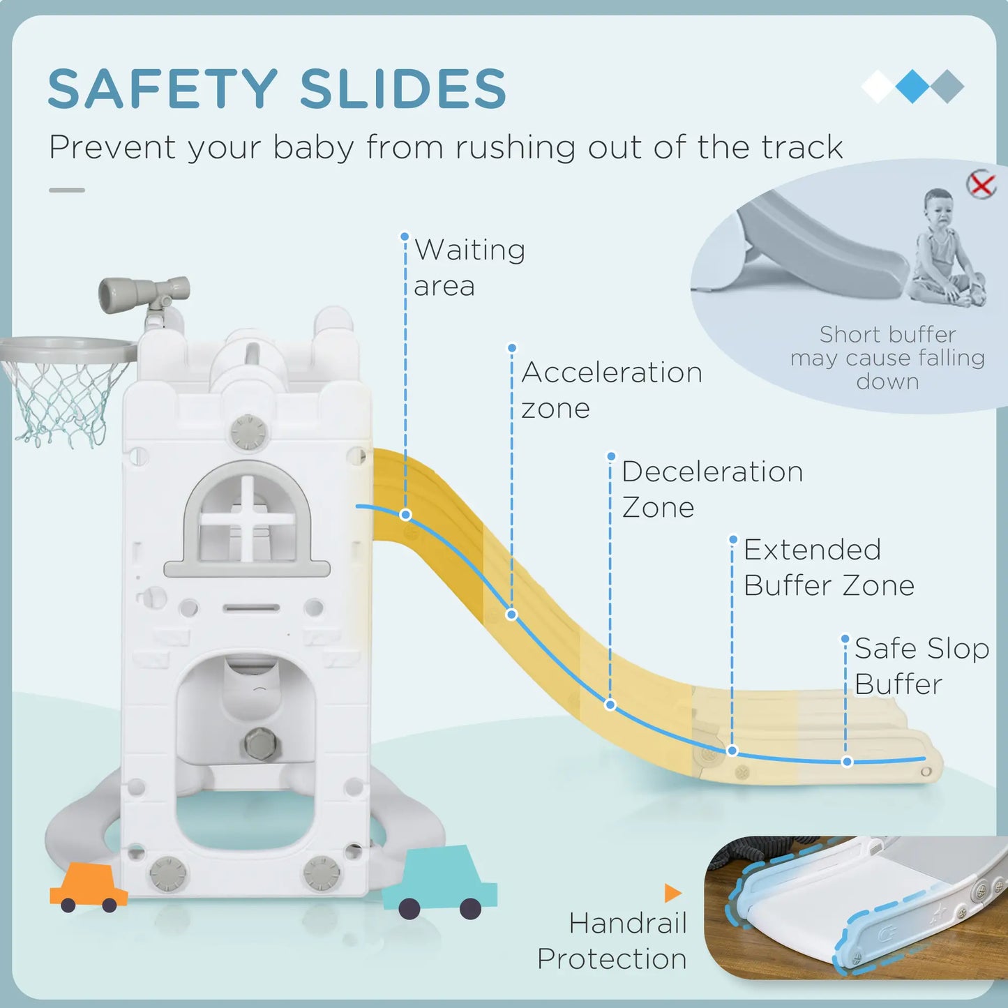 6-in-1 Baby Swing Playset, Indoor with Basketball Hoop, Climber, Grey Gym Sets & Swings at Gallery Canada