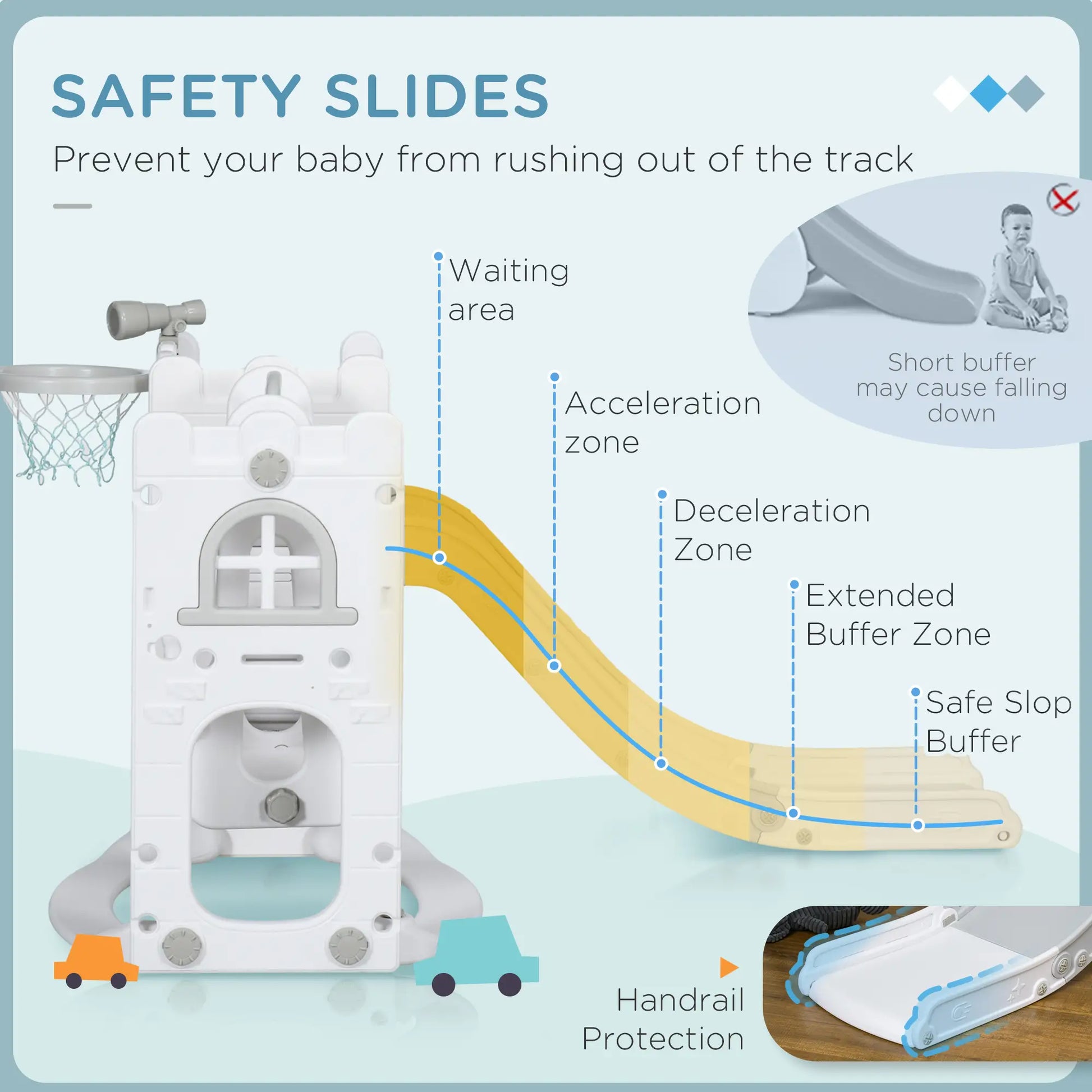 6-in-1 Baby Swing Playset, Indoor with Basketball Hoop, Climber, Grey Gym Sets & Swings at Gallery Canada