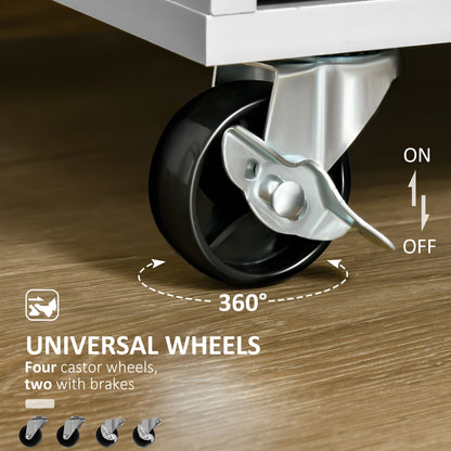 Rolling Kitchen Island, Cart with 2 Drawers, 2 Door Cabinets, 2-Doors, Grey Kitchen Islands & Kitchen Carts at Gallery Canada