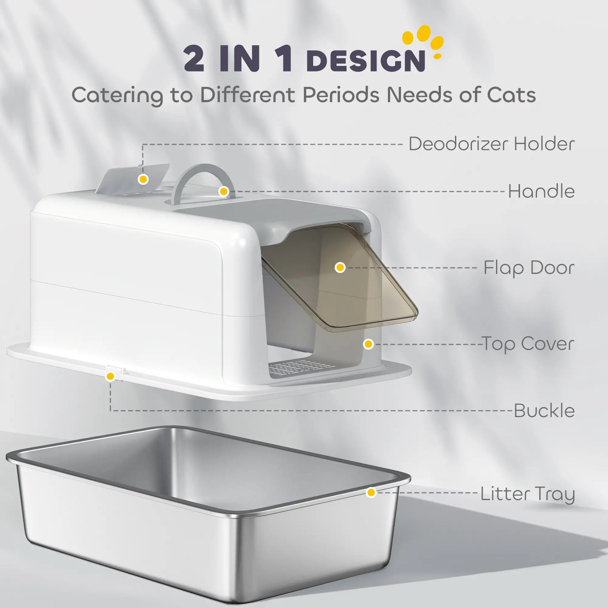 Stainless Steel Cat Litter Box, Removable Lid & Scoop, White Cat Litter Box Enclosures at Gallery Canada