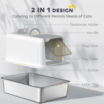 Stainless Steel Cat Litter Box, Removable Lid & Scoop, White Cat Litter Box Enclosures at Gallery Canada