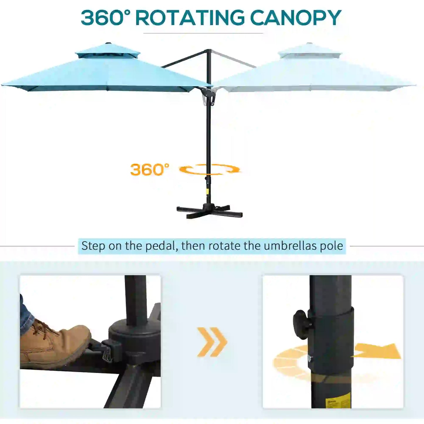 10' x 10' Cantilever Patio Umbrella, Double Top, 360° Rotation, Light Blue Cantilever Umbrellas at Gallery Canada