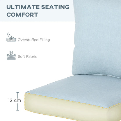 Patio Chair Cushions, Thick Deep Seat, Light Blue Patio Chair Cushions at Gallery Canada