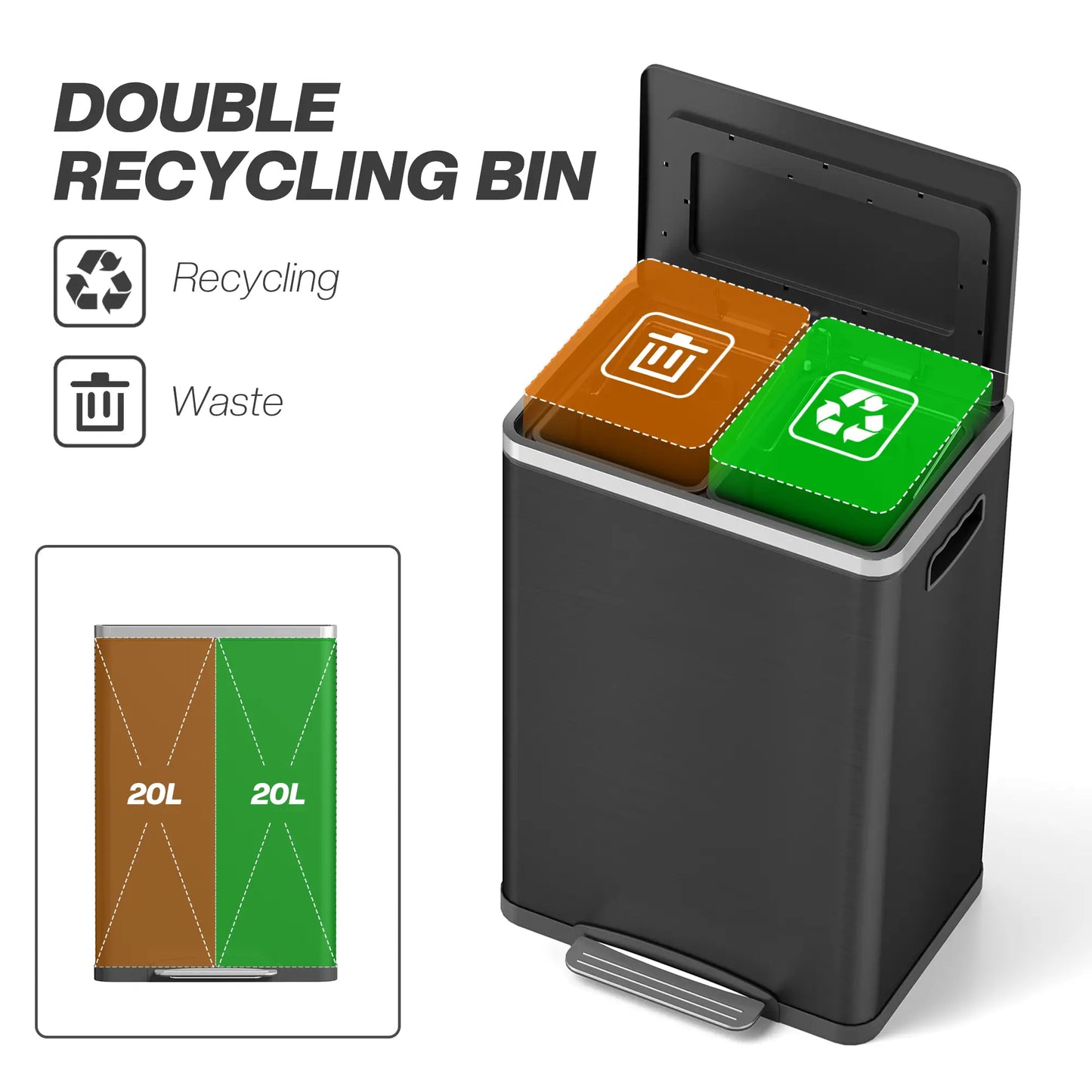 20 Liter Garbage Bin, Stainless Steel, Soft-Close Lid, Removable Bucket, Black Household Supplies at Gallery Canada