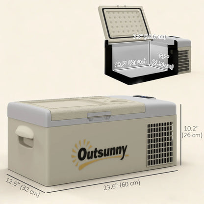 12V Car Refrigerator, 17QT Electric Cooler, -68℉-50℉, Portable Car Coolers at Gallery Canada