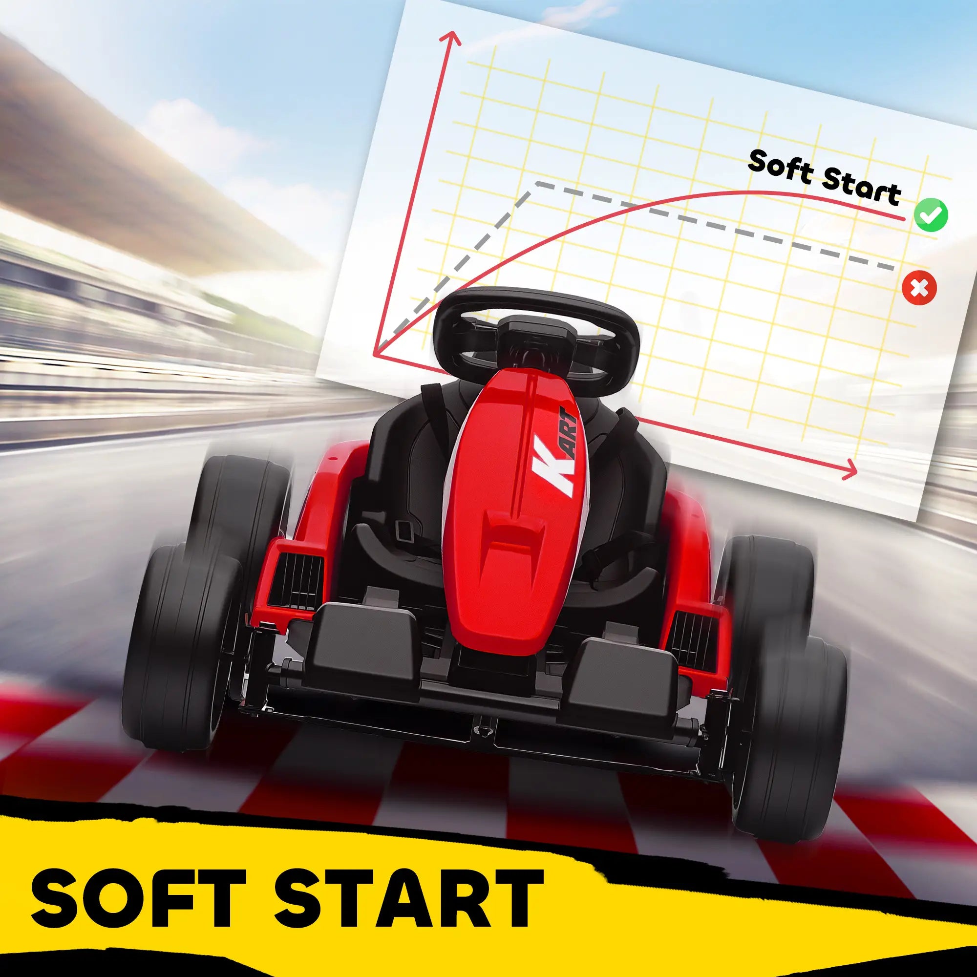 24V Electric Go Kart, Dual 150W Motors, Adjustable Seat, 11.2MPH, Red Electric Ride-On Toys at Gallery Canada