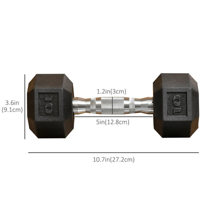 Rubber Dumbbells, 20lbs Total, 10lbs Each, Home Gym, Black Dumbbells & Barbells at Gallery Canada