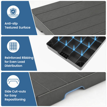 Mini Split Condenser Pad, Gray