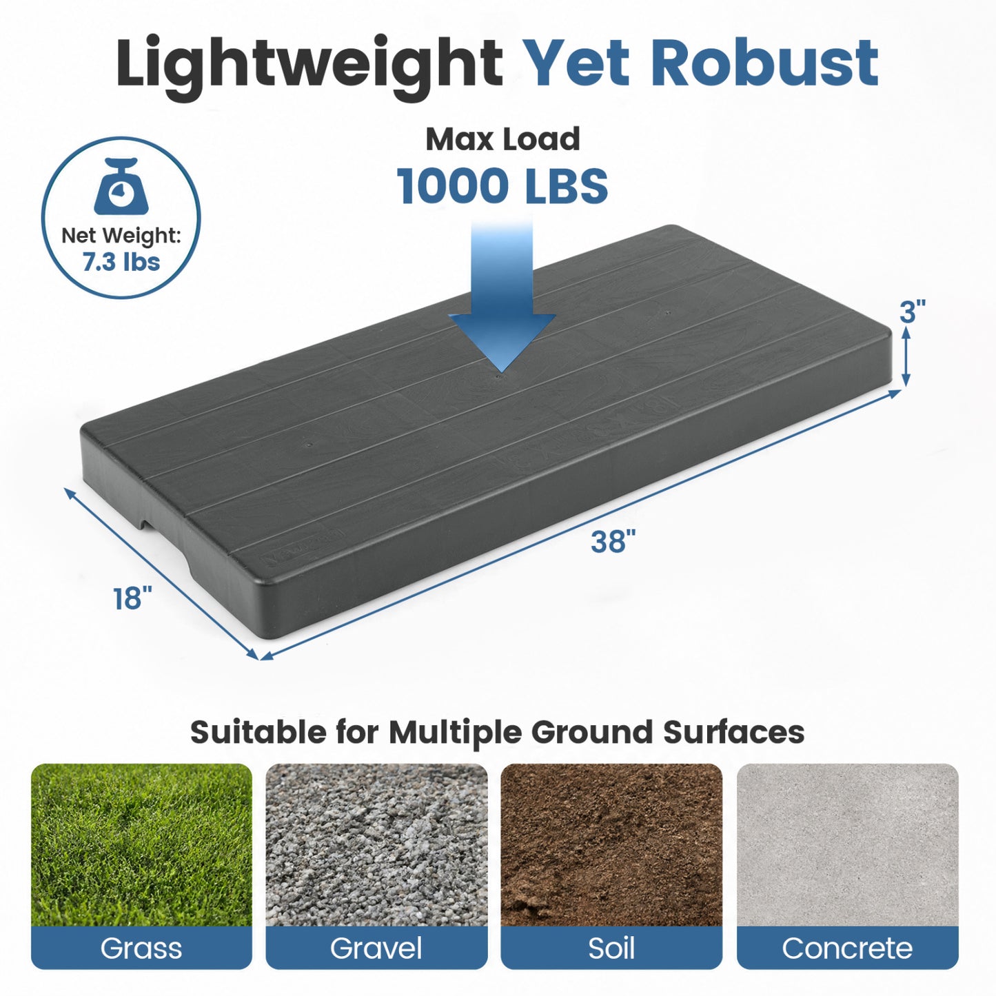 Mini Split Condenser Pad, Gray