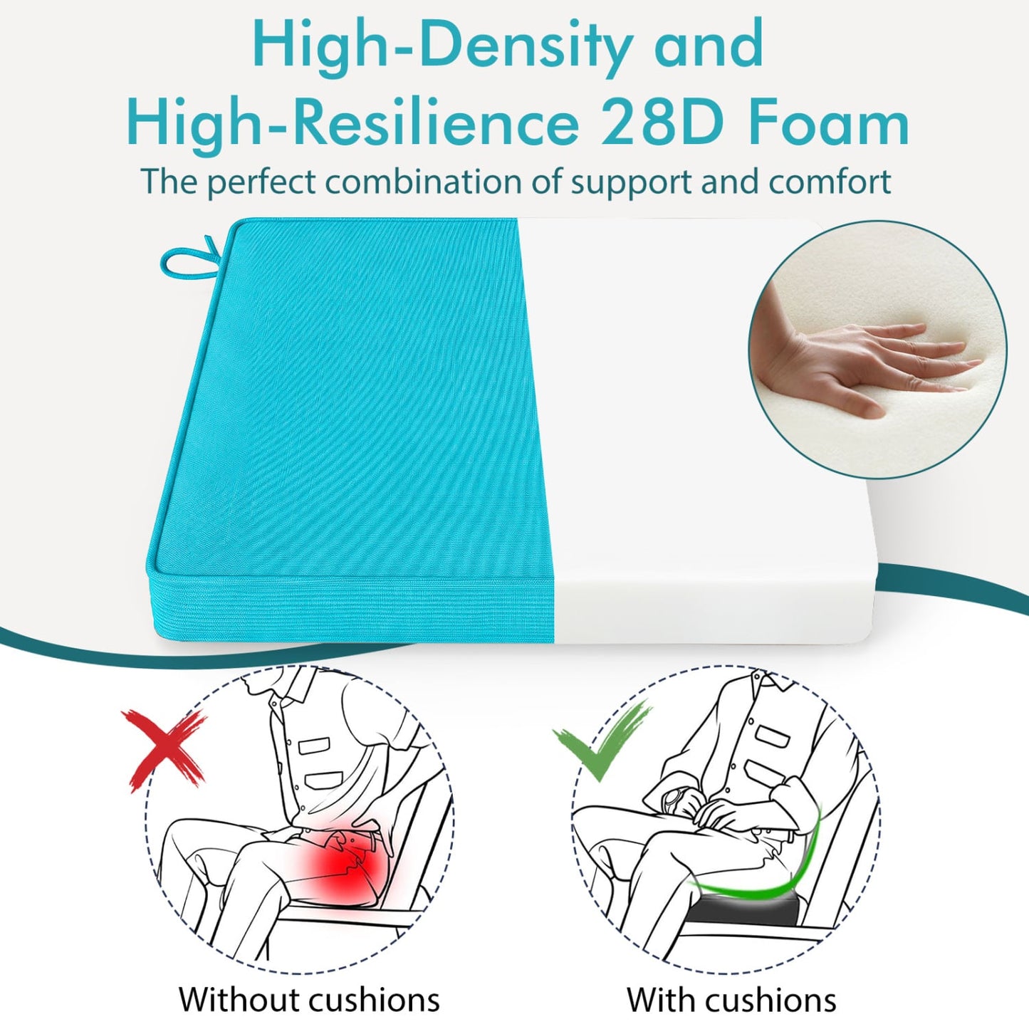 4-Piece Waterproof Olefin Outdoor Seat Cushions, Turquoise
