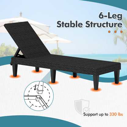 Outdoor Chaise Lounger Chair, Waterproof Rattan Textured PP, Set of 2, Black Outdoor Chaise Lounges at Gallery Canada
