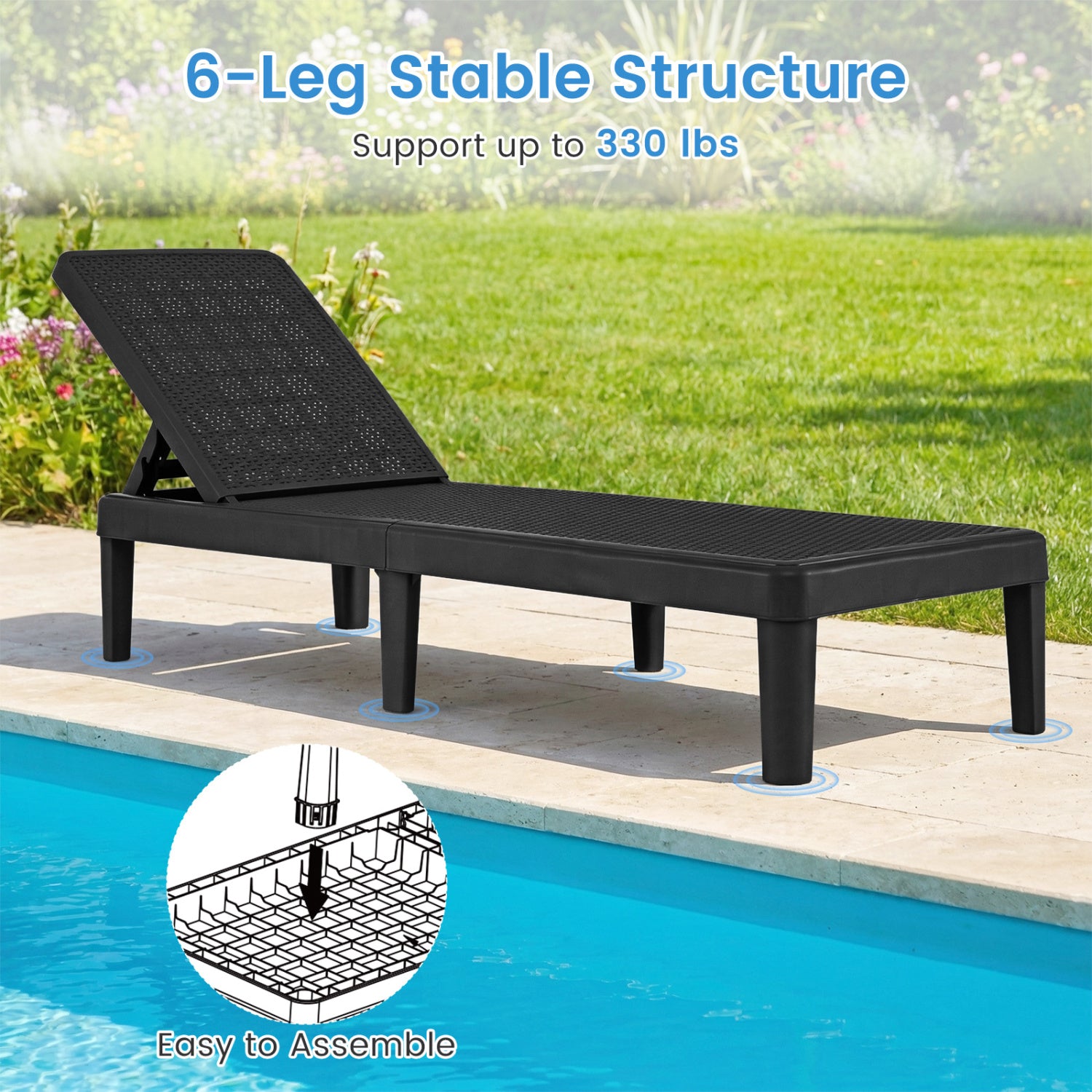 Outdoor Chaise Lounger Chair, Waterproof Rattan Textured PP, Set of 2, Black Outdoor Chaise Lounges at Gallery Canada