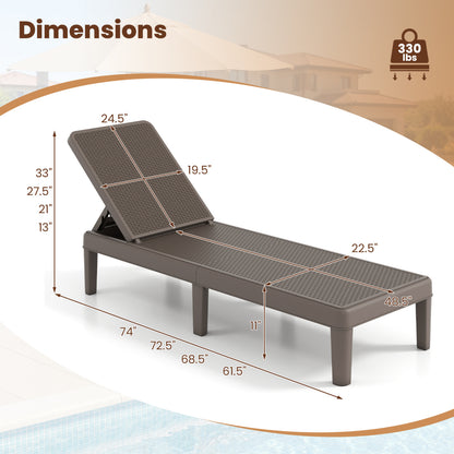Outdoor Chaise Lounger Chair Set, Waterproof Rattan PP, Brown Outdoor Chaise Lounges at Gallery Canada