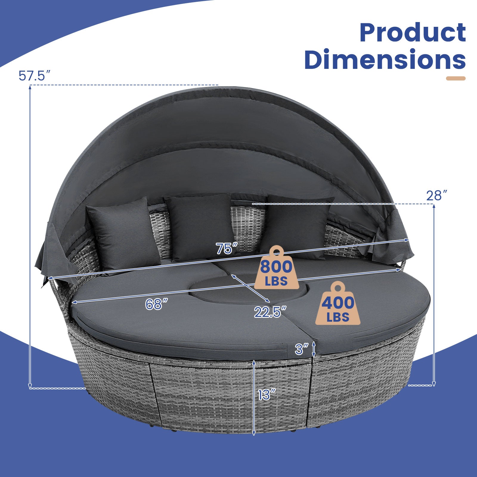 Outdoor PE Wicker Round Daybed, Retractable Canopy, Cushions, Gray Outdoor Sectionals at Gallery Canada