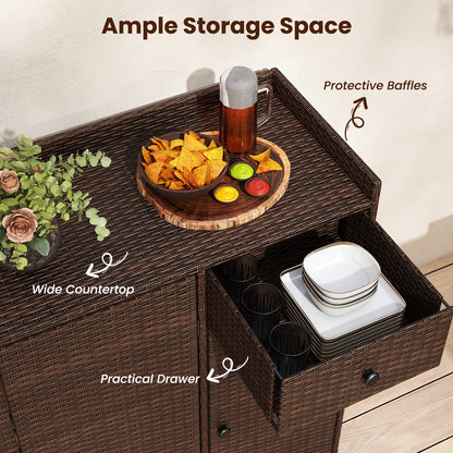 Outdoor PE Wicker Storage Cabinet, 3 Doors, For Deck Outdoor Storage & Garages at Gallery Canada