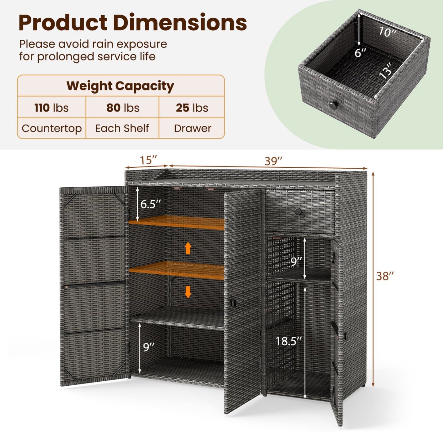 PE Wicker Storage Cabinet, 3 Doors & Drawer, Gray
