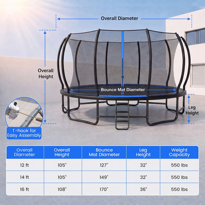 Trampoline extérieur rond géant avec filet d'enceinte, bleu