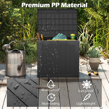 Outdoor Storage Box 25 Gallon Deck Box with Lockable Lid and Wicker-woven Texture, Black Garages at Gallery Canada