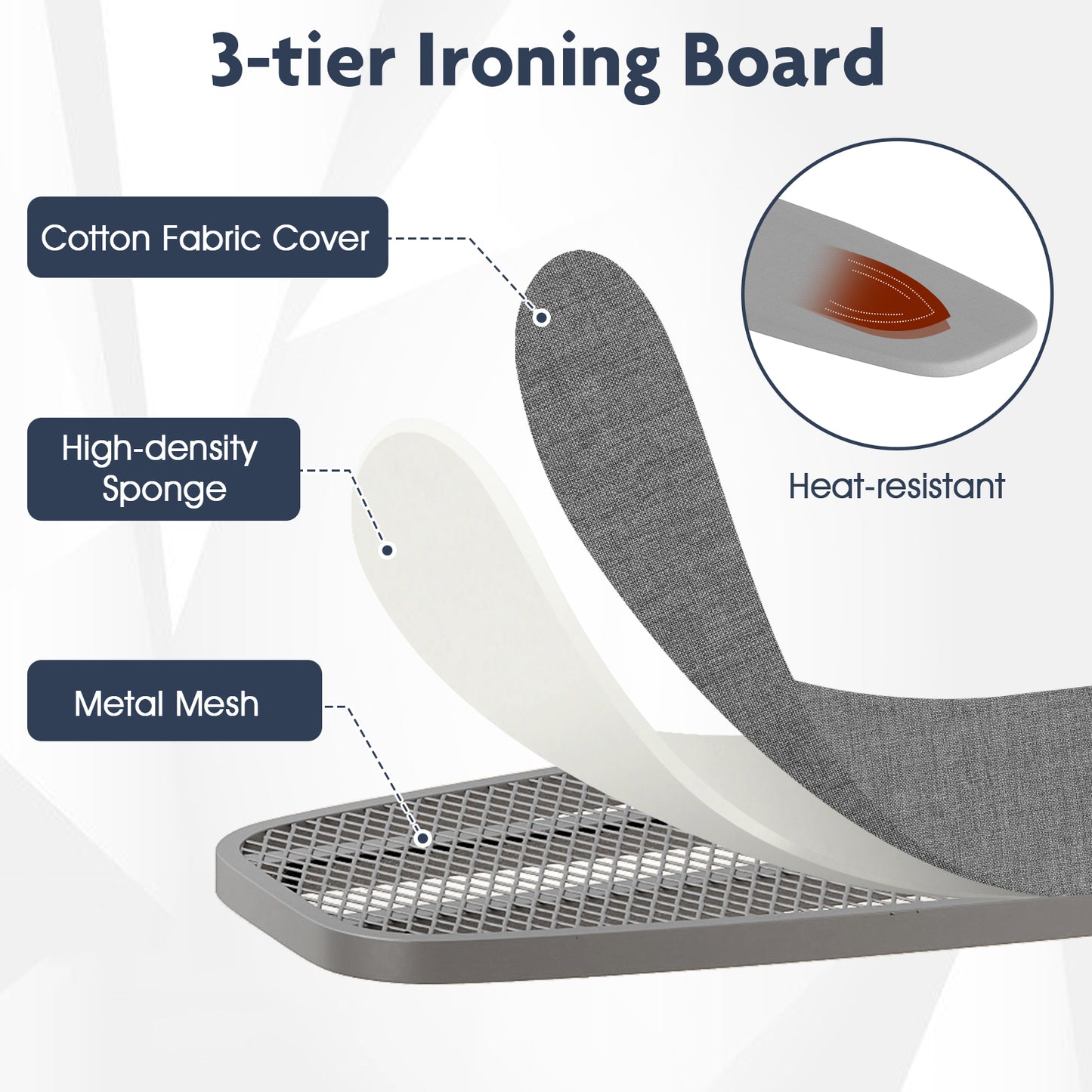 Over the Door Ironing Board Space-Saving Metal Hanging Ironing Board, Gray Dryers at Gallery Canada