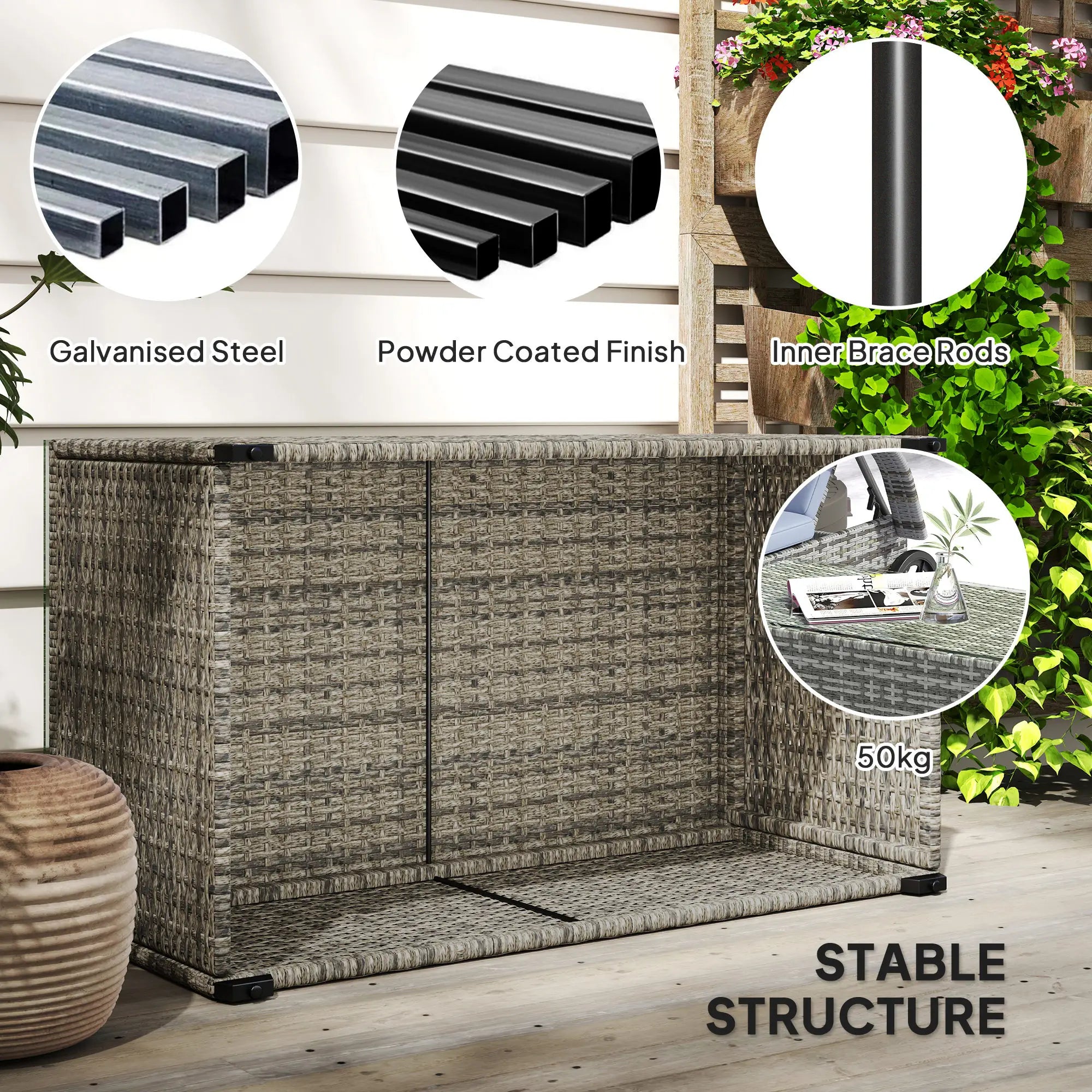 PE Wicker Outdoor Coffee Table, Rectangular Patio Table With Tempered Glass Top, Dark Grey Patio Side Tables at Gallery Canada