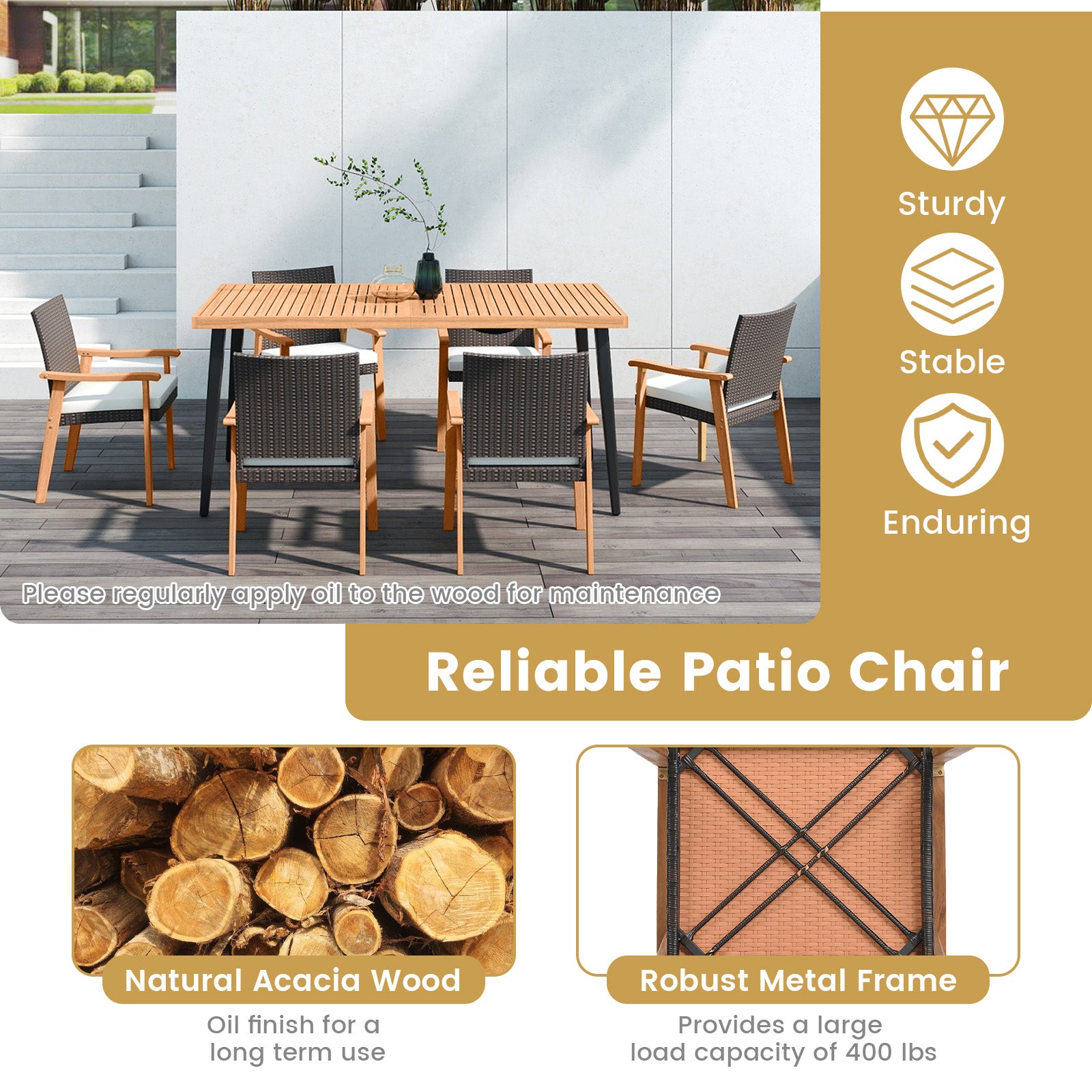 PE Rattan Outdoor Patio Dining Chair Set of 2 with Removable Cushion and Acacia Wood Armrests, White Patio Dining Chairs at Gallery Canada