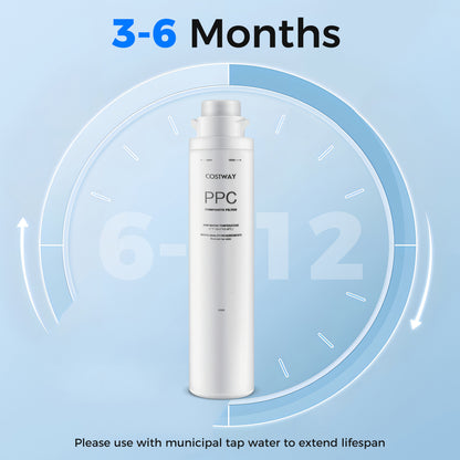 Filter Replacement for WYN-ROZ902 Countertop Reverse Osmosis System Small Appliances at Gallery Canada