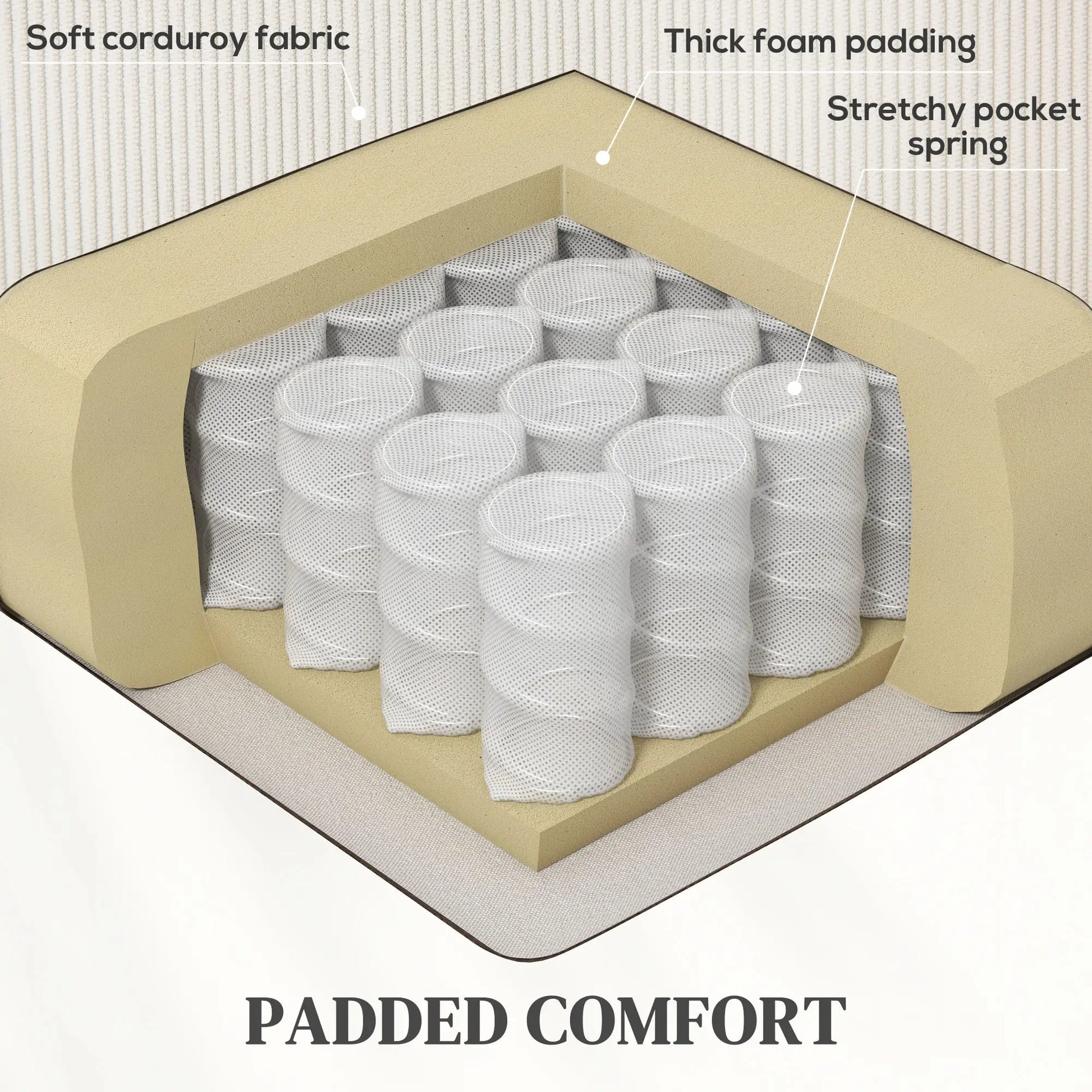 Power Recliner Chair, Microfibre Upholstery, Remote, Cream White Sofas & Reclining Chairs at Gallery Canada