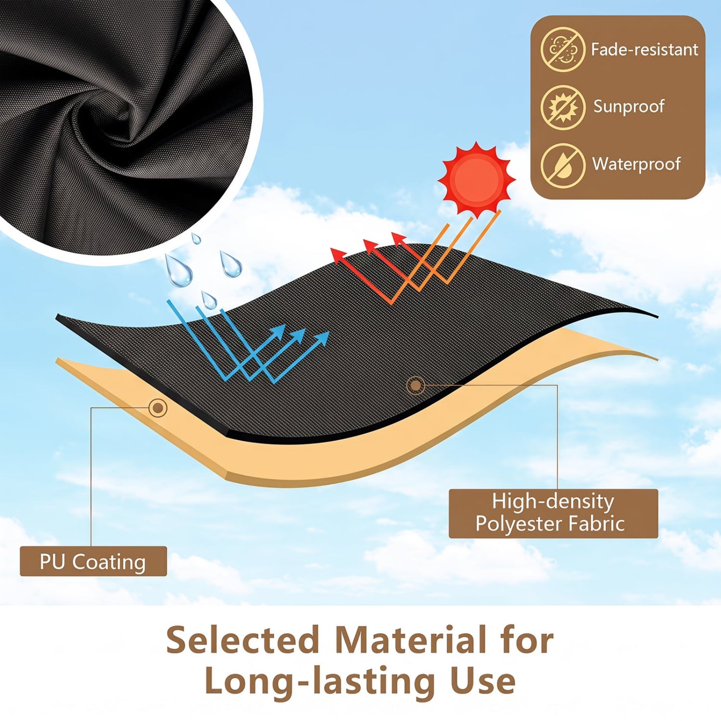 Housse de mobilier de patio imperméable pour ensemble de bistrot de 3 pièces, noir