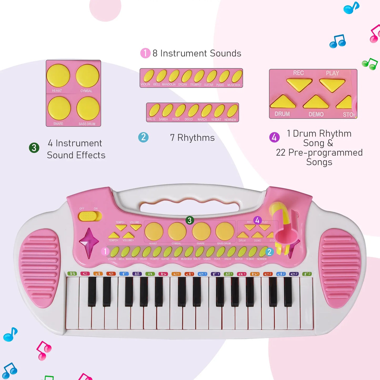 Kids Toy Piano Keyboard, Sitting Stool, Microphone, Flashlight, Pink Electronic Musical Pianos at Gallery Canada