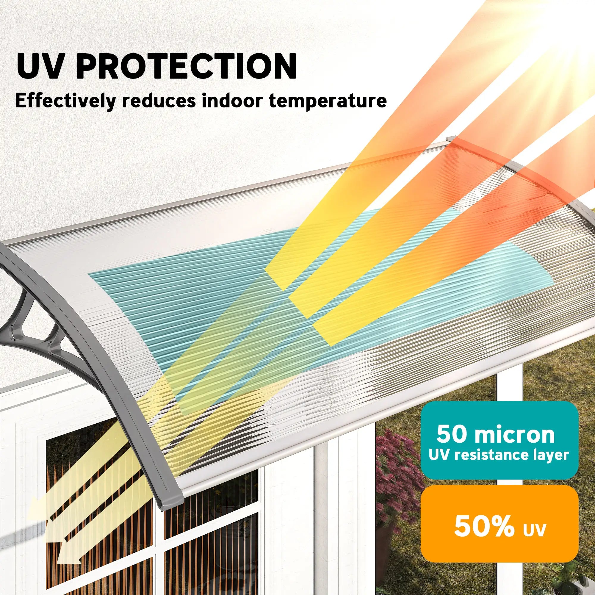 Window Awning Door Canopy, Polycarbonate Patio Cover, 43.3