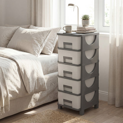 Plastic Storage Organizer, Compact Drawer Cabinet Side Table, Gray Dressers & Chests at Gallery Canada