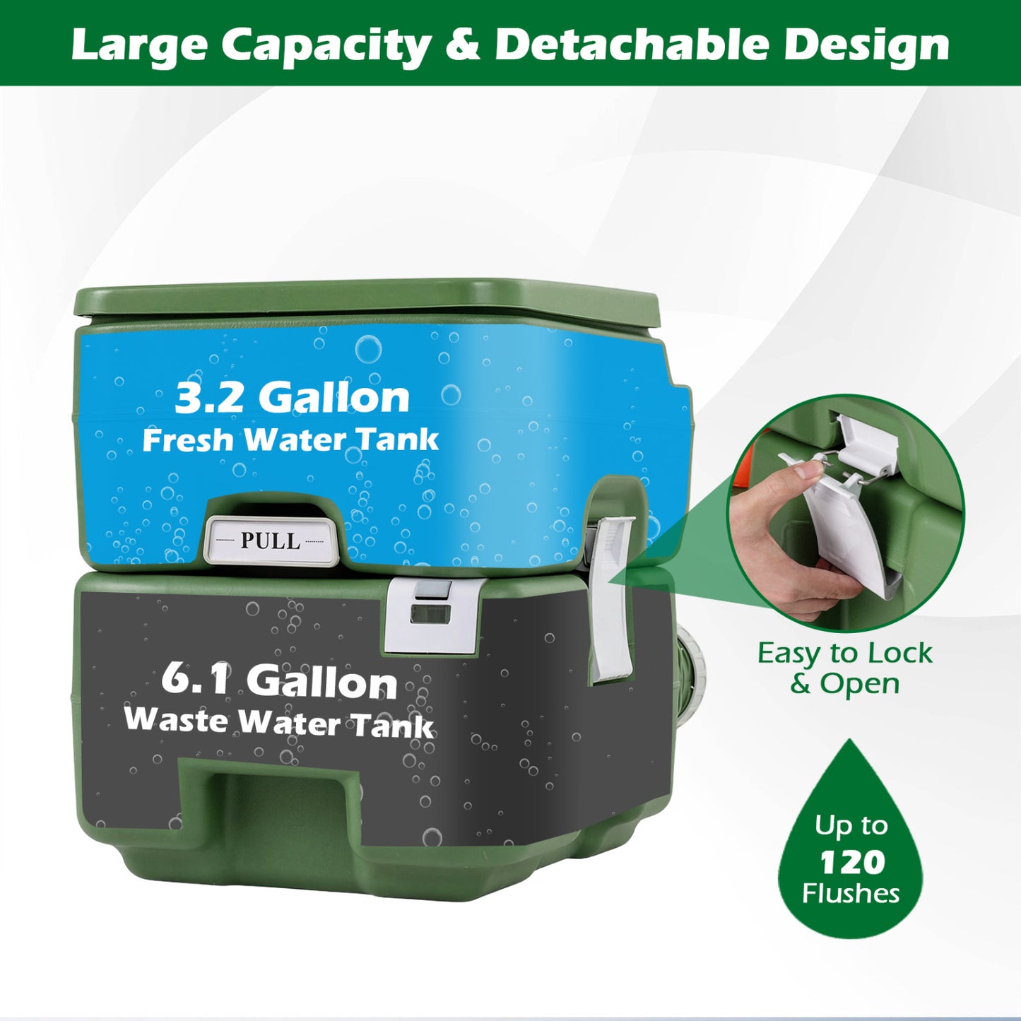 Portable Camping Toilet, 22 L Detachable Waste Tank, Green