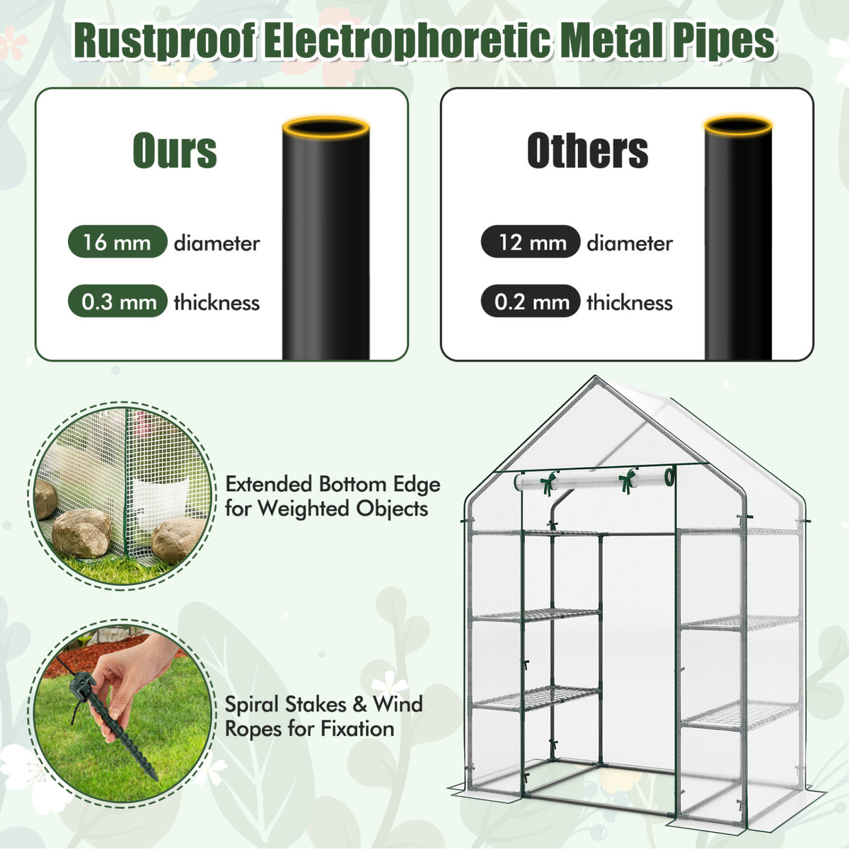 Portable Walk-In Greenhouse, 3 Tiers, 6 Shelves, White Greenhouses at Gallery Canada