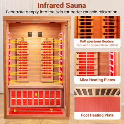 2-Person Full Spectrum Infrared Sauna, App Control, Home Use Sauna at Gallery Canada