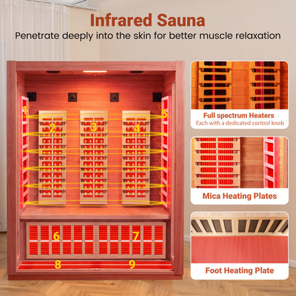 3-Person Full Spectrum Infrared Sauna, APP Control, For Home Sauna at Gallery Canada