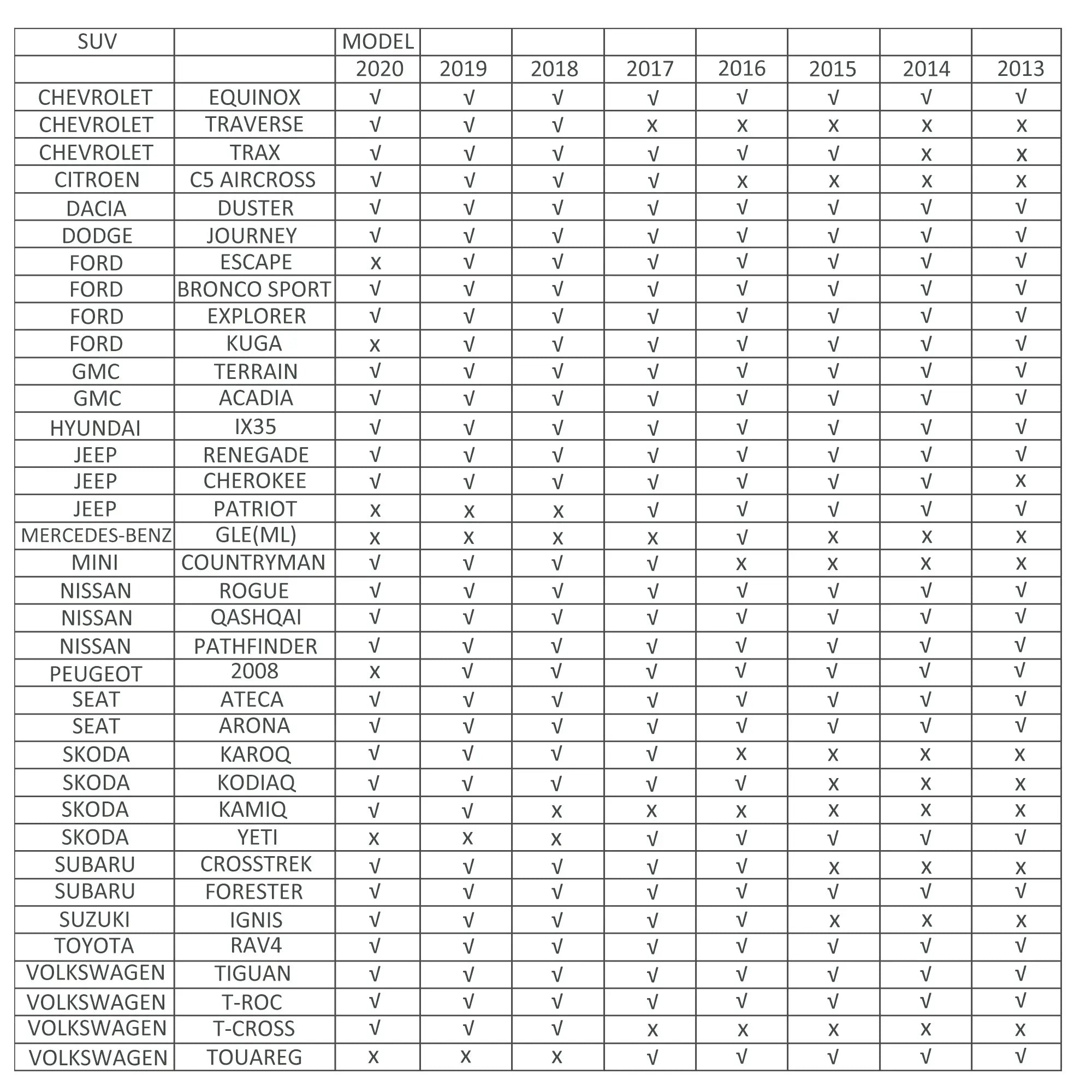 2pc Lockable Aluminum Roof Rack Cross Bars, Adjustable Luggage Carrier (53
