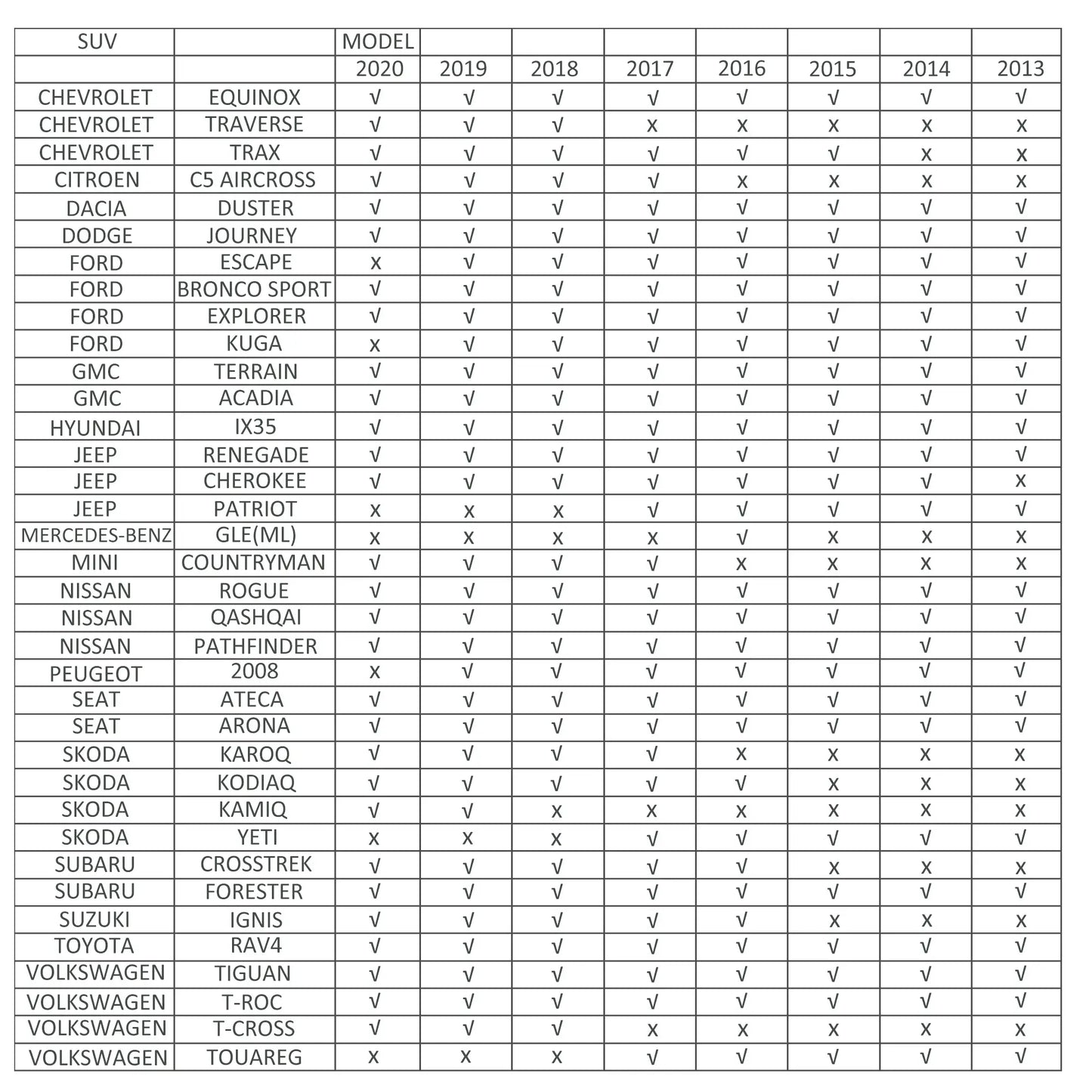 2pc Lockable Aluminum Roof Rack Cross Bars, Adjustable Luggage Carrier (53"), Silver Automotive at Gallery Canada