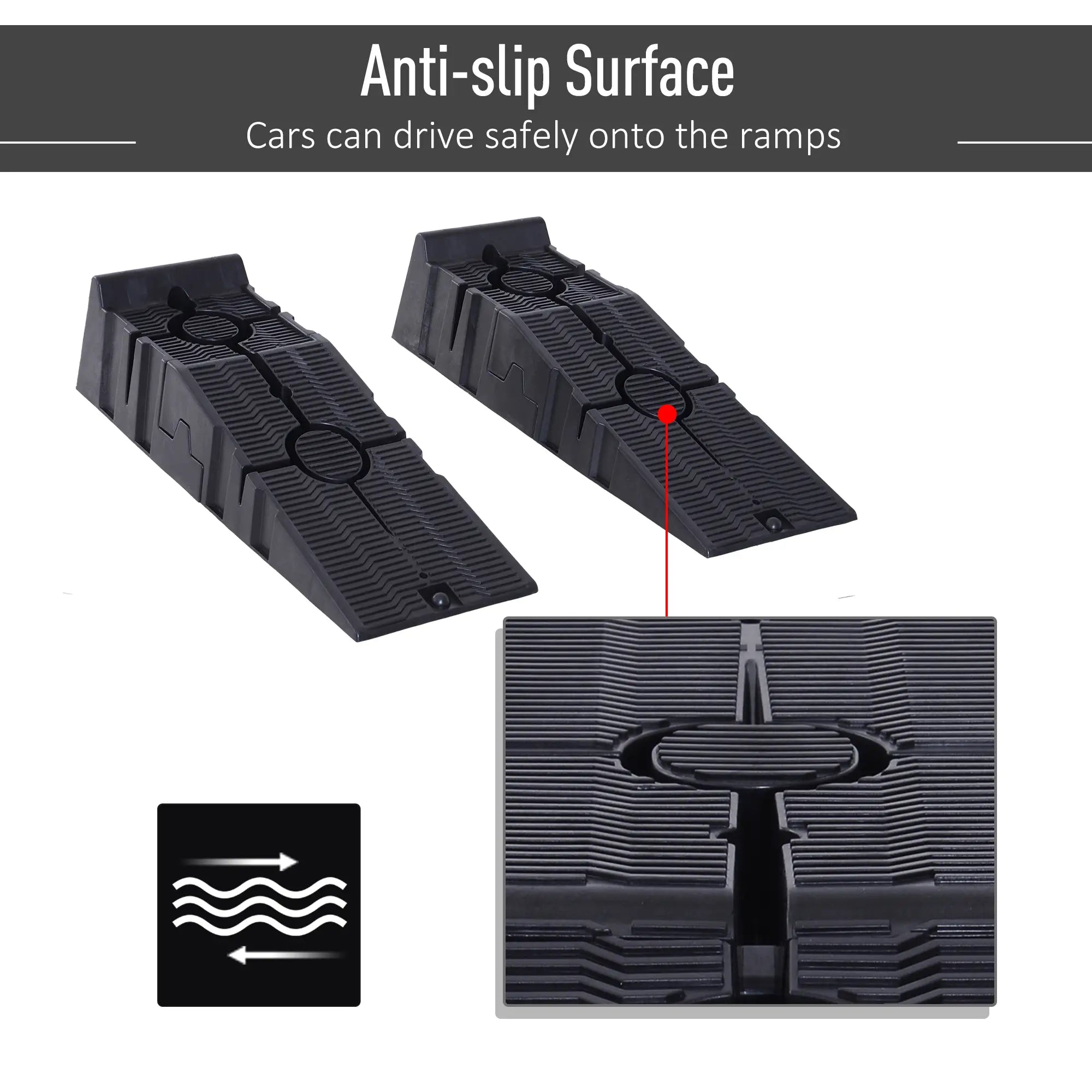 Car Ramps for Oil Changes, 6.7