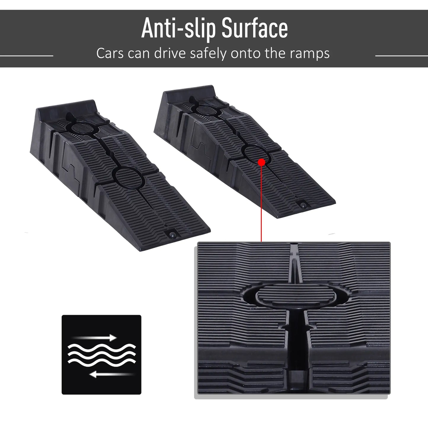 Car Ramps for Oil Changes, 6.7" High, 5500 lbs, 2PC Bike Parking Stands at Gallery Canada