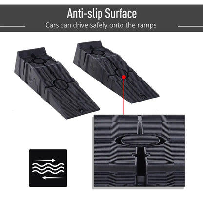 Car Ramps for Oil Changes, 6.7" High, 5500 lbs, 2PC Bike Parking Stands at Gallery Canada