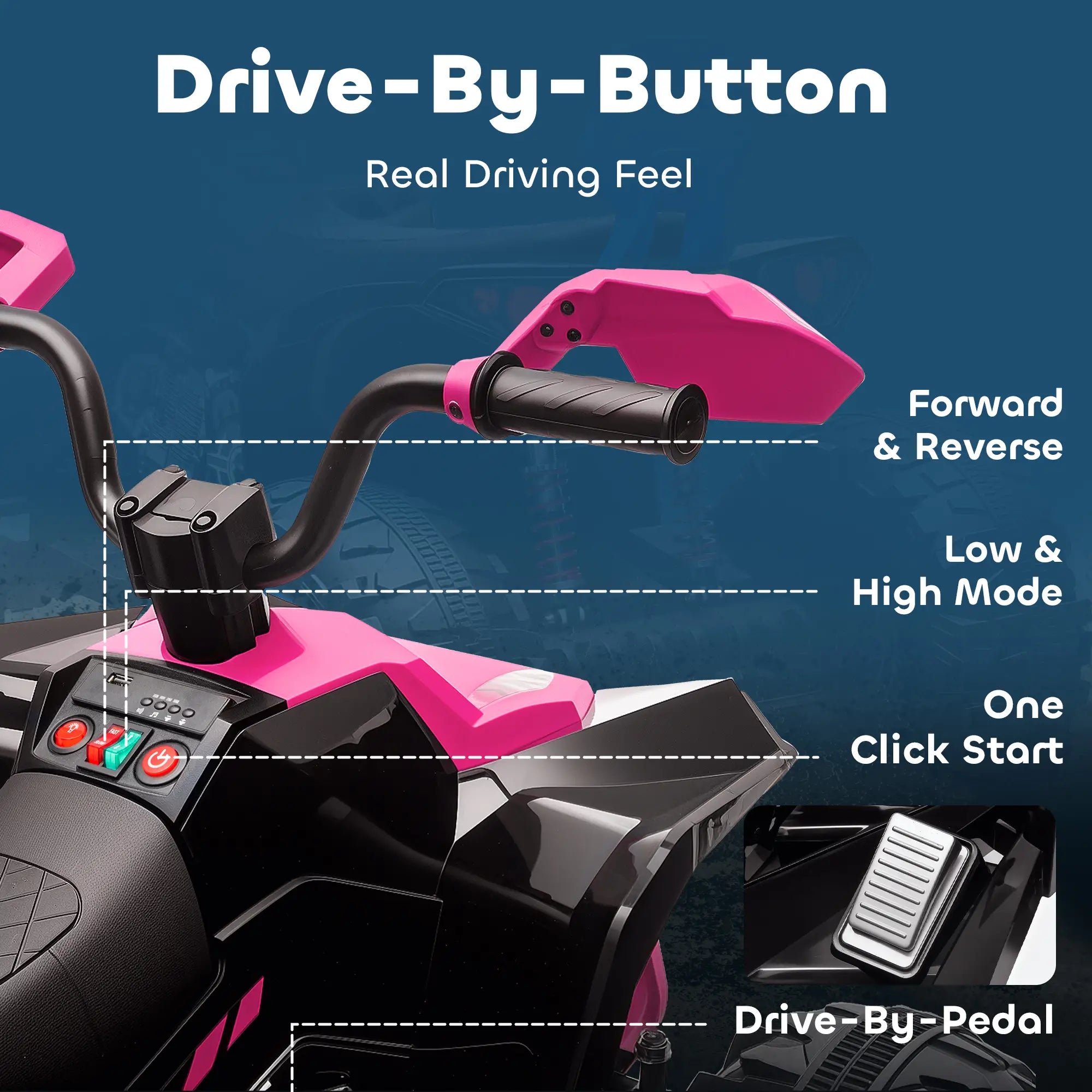 2-Seater All-Terrain 4 Wheeler, 24V Kids ATV, Electric Quad Car, Pink Electric Toy Cars at Gallery Canada