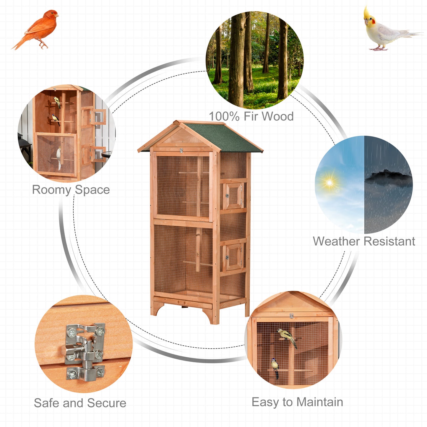 Wooden Bird Aviary Parrot Cage Pet Furniture with Removable Bottom Tray, 2 Doors, Asphalt Roof, 4 Perches, Orange at Gallery Canada