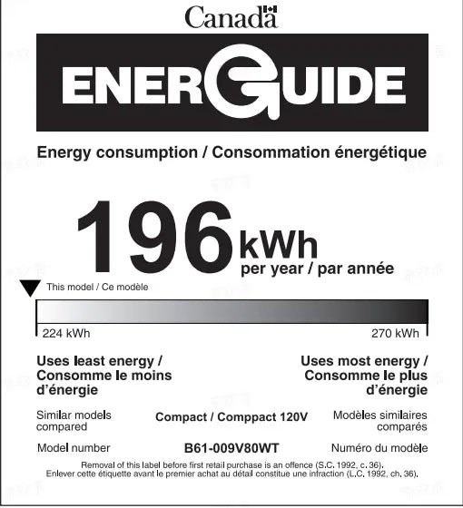 1.5 cu.ft Portable Clothes Dryer, Intelligent Drying, 850W, White Dryer Machines at Gallery Canada