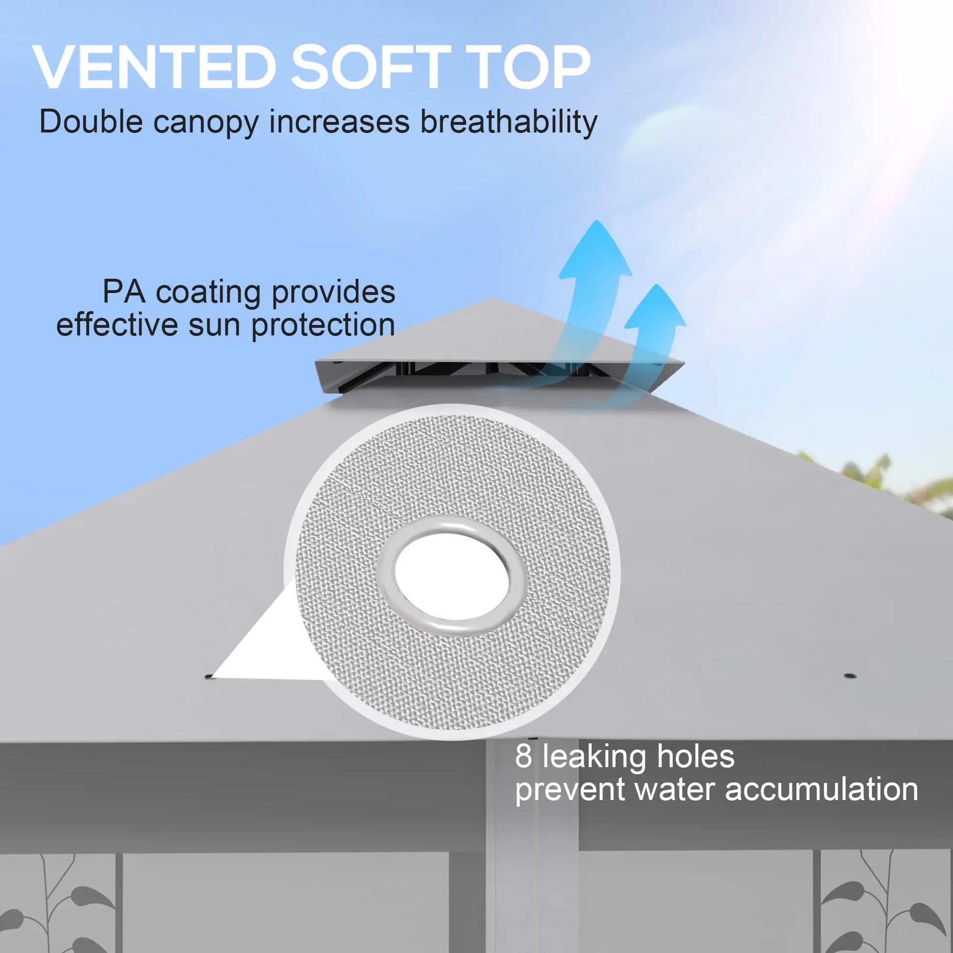 10'x10' Steel Patio Gazebo, Soft-Top, 2-Tier Polyester Roof, Light Grey Gazebos at Gallery Canada